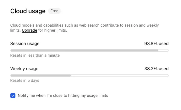 Ollama クラウド Session usage と Weekly Usage の例