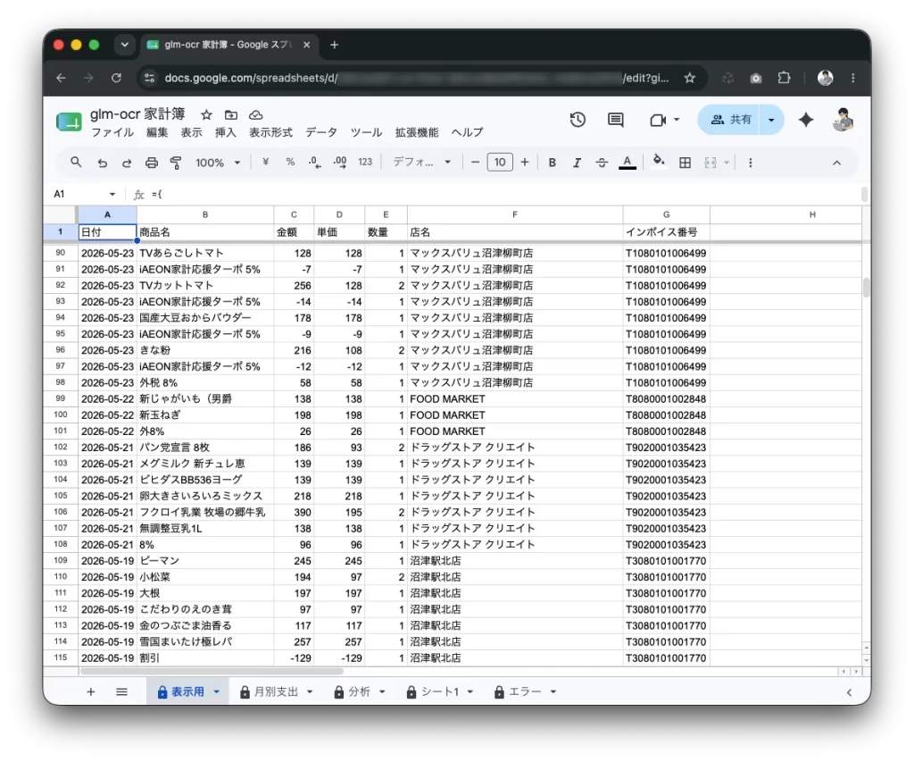 ローカルLLM + n8n レシートOCR ワークフロー 実際に スプレッドシートに書き込んだ例