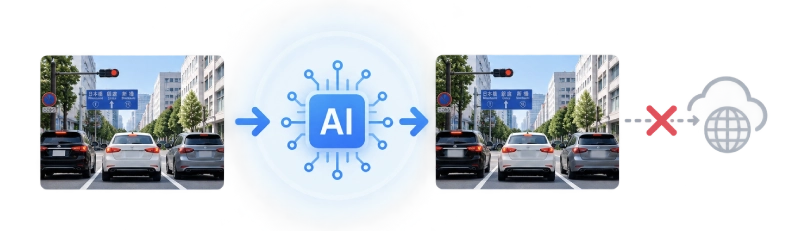 フォト消しプライバシーはローカルで AI 処理しているとのこと